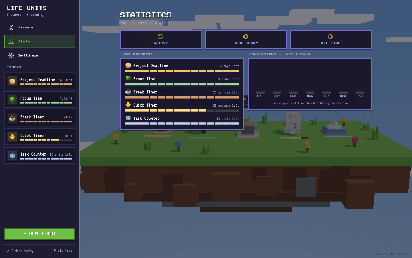 The stats view: live progress per timer plus daily completion history