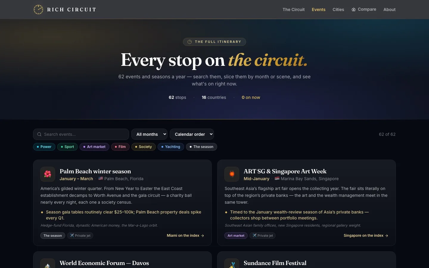 The event directory: every stop filterable by month, scene, and arrival mode