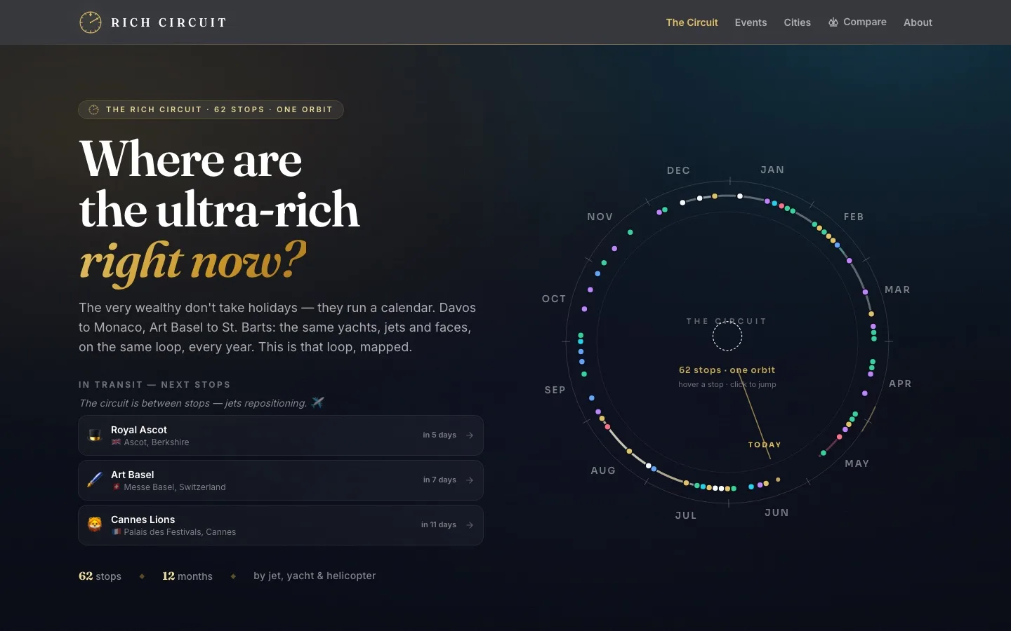 Rich Circuit: year dial home page in dark luxe chrome